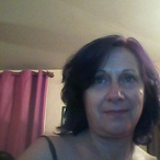 Profil von Rihem